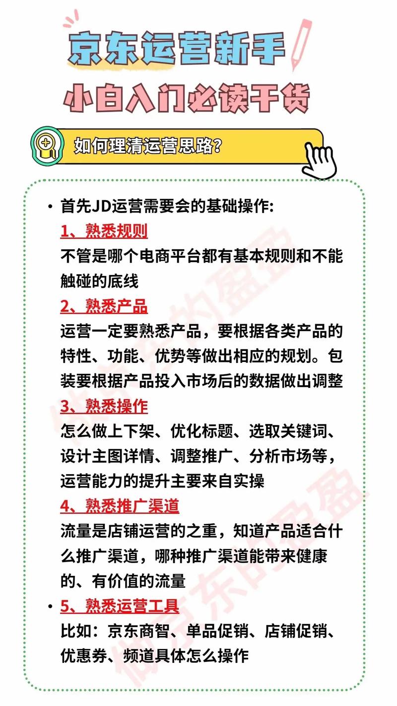 如何通过数据驱动，揭秘京东运营的核心秘籍？🔍💰🛒