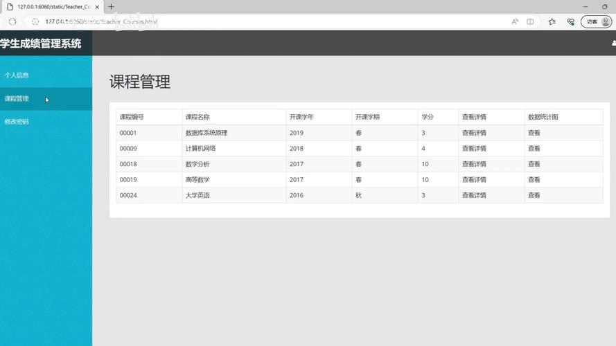 如何利用Flask-Admin打造高效的后台管理界面？