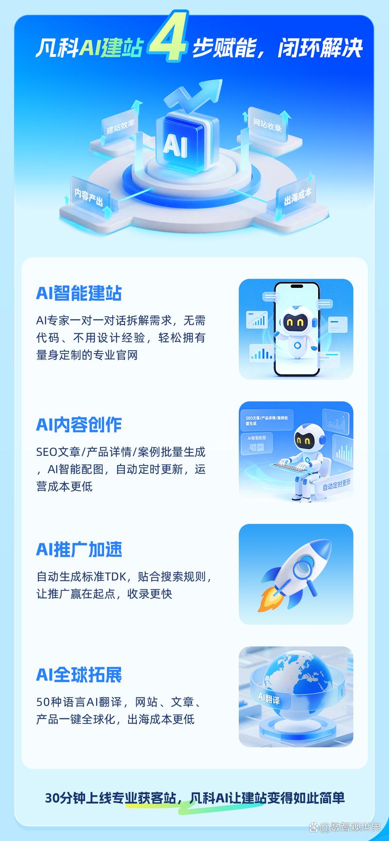 广州网站建设哪家最值得信赖？如何挑选专业公司？