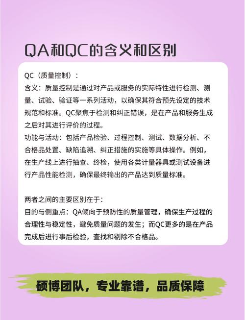 前端人员为何只知KFC，不知BFC、IFC、GFC和FFC？