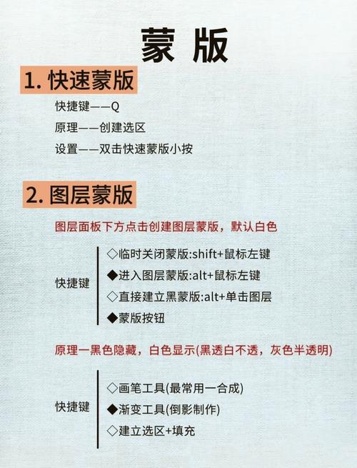 如何快速制作在线蒙文章，轻松创作优质内容？