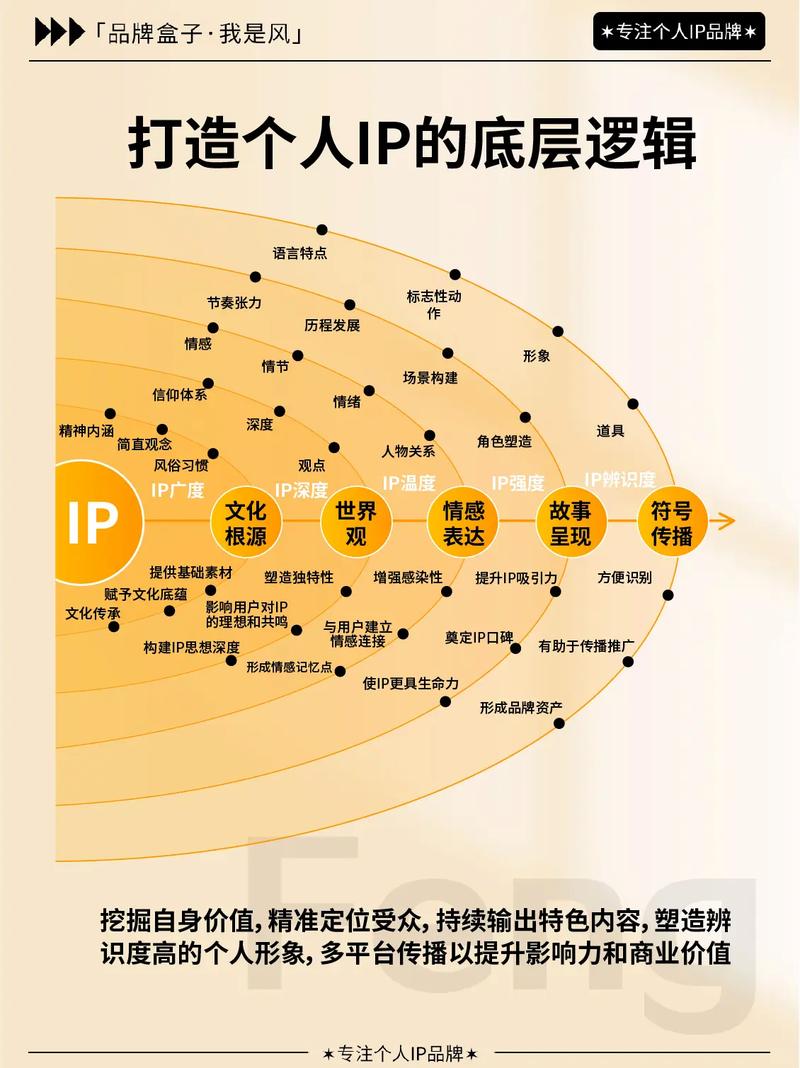 AI标配时代，OpenClaw爆火后企业如何构建核心壁垒？