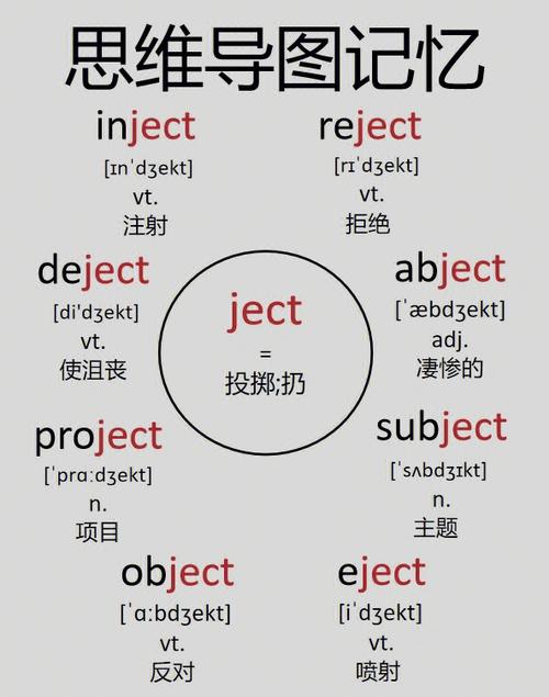 jeBox开源弹层组件，如何改写为支持长尾词？