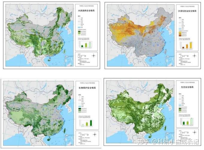 环境变量是什么？详解其概念和应用场景？