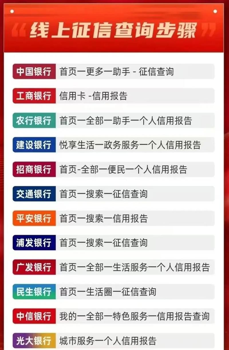 百度企业征信网上如何查询，能娱乐企业诚信的窗口在哪里？