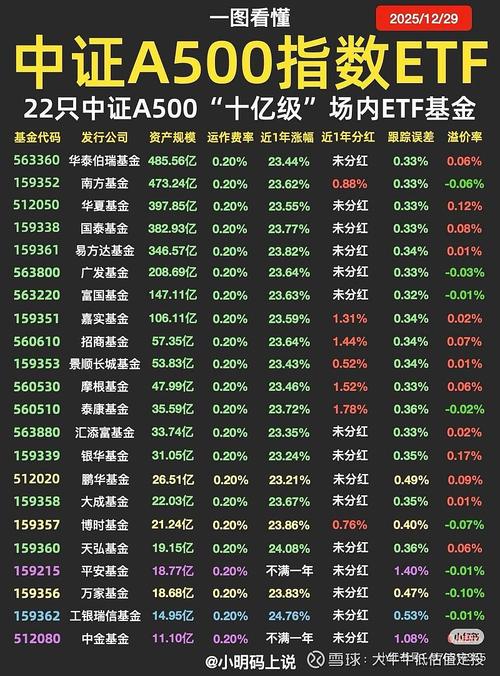 我国哪只股票被称为国产数据库第一股？