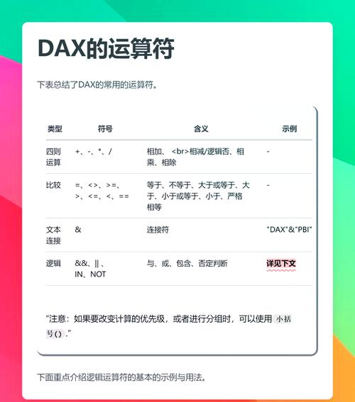 JavaScript中哪些强大运算符能一招制胜，实现复杂逻辑？