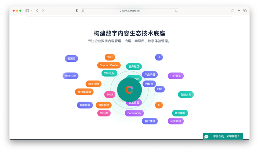 纯真IP数据库是做什么用的？有没有什么具体应用场景？