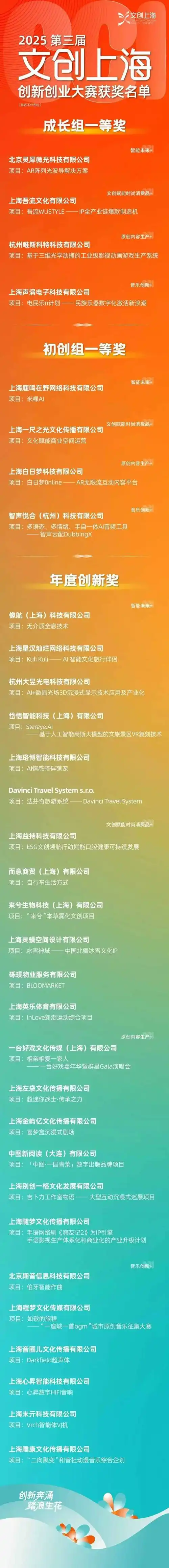 未来文风潮流，如何被AI重塑？