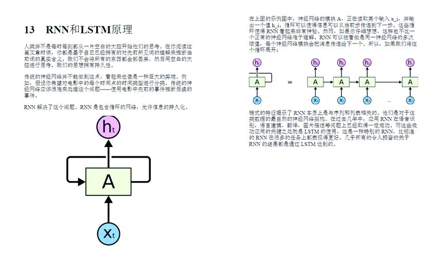 在Ubuntu上用PyTorch训练模型，能否迅速精通深度学习技艺？