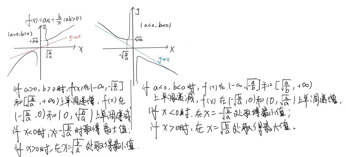 ThinkPHP6中的钩子函数具体有哪些用法和场景？