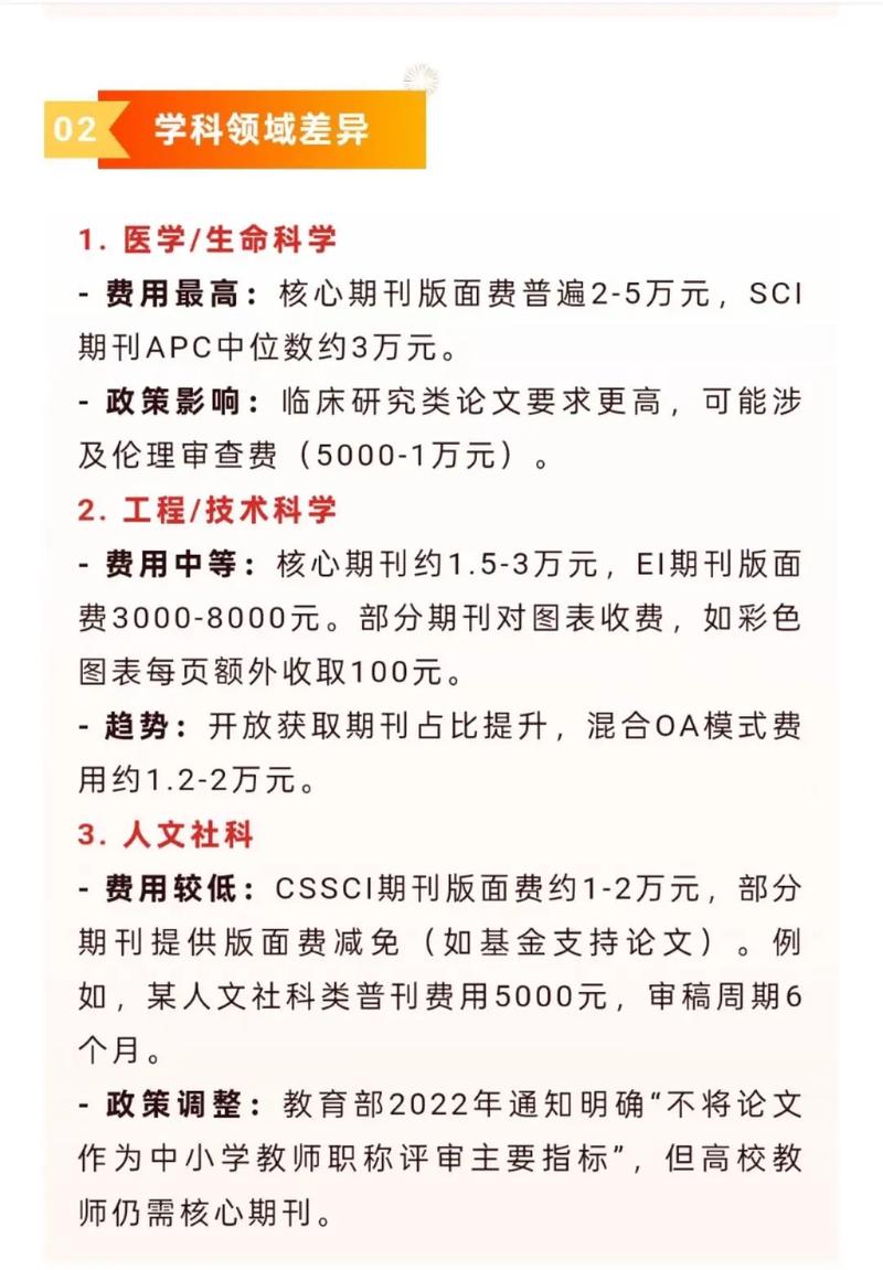 除了中国知网、万方、维普，还有哪些数据库适合职称论文投稿？