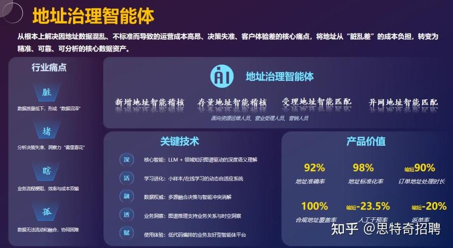 网脉之力，智链未来如何引领下一个时代潮流？