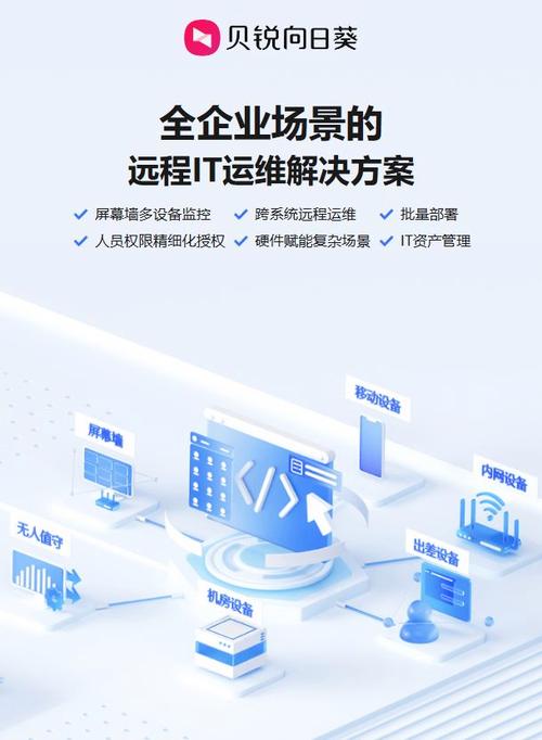 春节期间在家如何实现远程运维，确保服务器不断线？
