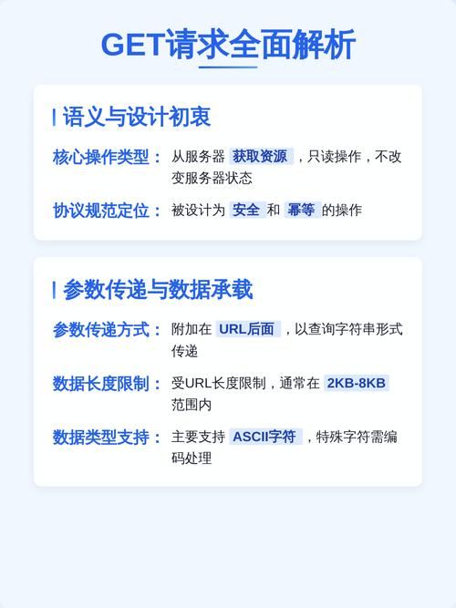 GET与POST有何不同？为何网上多数解释存在偏差？