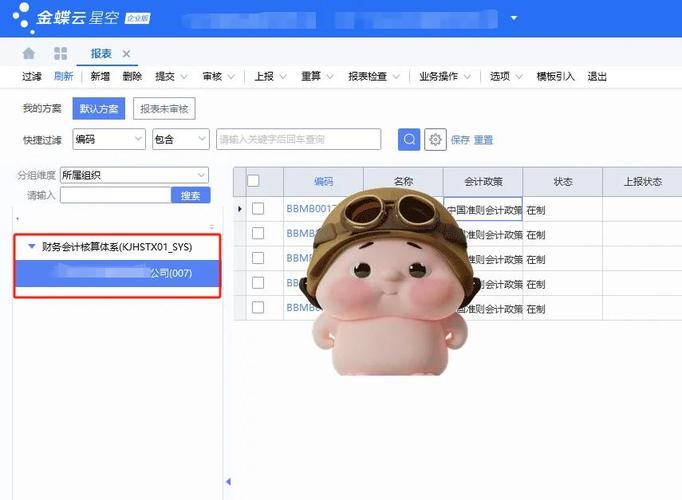 如何设计高性能会计系统表结构以加速MySQL查询和报表生成？