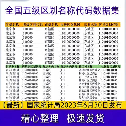 地名数据库源码指的是什么？