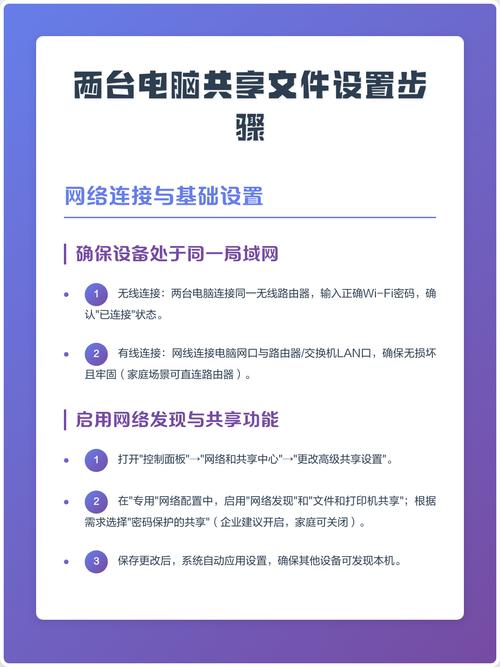 如何设置两台电脑之间的文件共享功能？