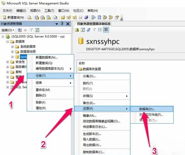 如何手动操作MySQL数据库的备份与还原过程？
