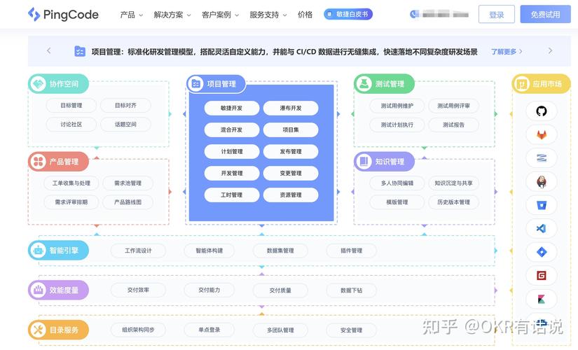 如何利用PHP和CGI技术构建高效网站数据统计分析系统？