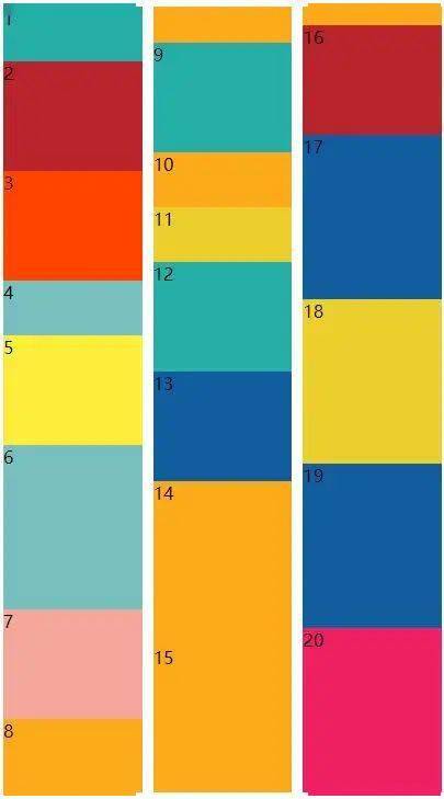 如何实现瀑布流布局的CSS属性技巧？