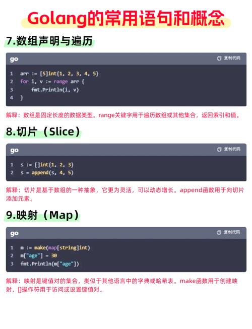 golang作为后端语言，是不是已经成为主流编程语言之一？
