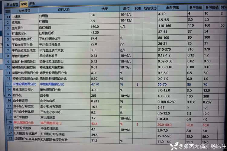 全国美容大夫数据采集（花容网公开数据）爬虫第26例数据来源是什么？