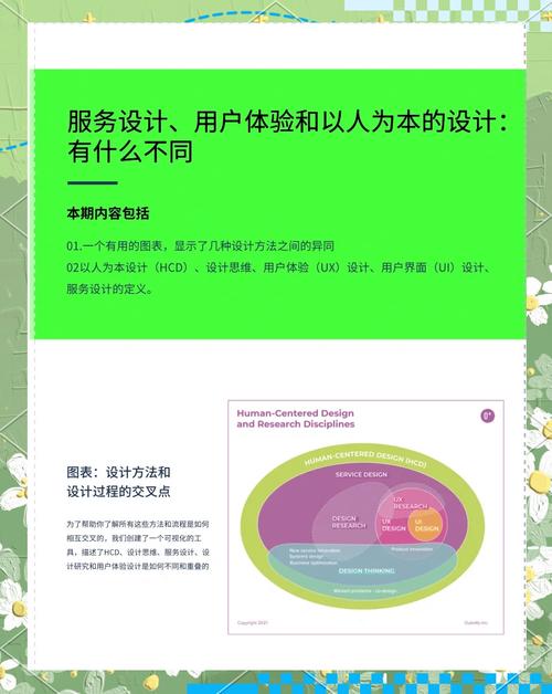 如何将多元设计类型解析与网站设计概念探究融合，提升用户体验？