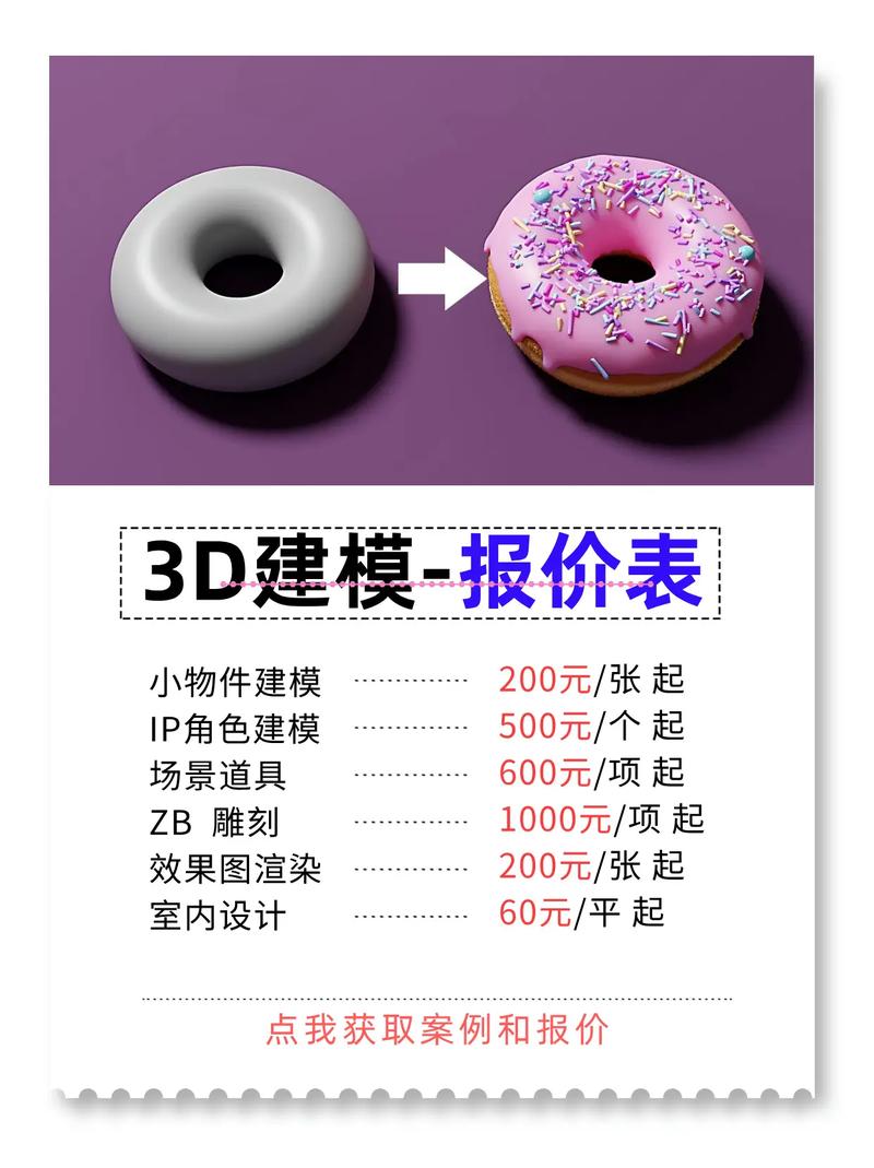 美工3D设计套餐价格高，外包选择需谨慎，有没有更合适的方案？