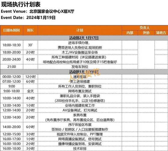Annual meeting draw v1.0年会抽奖程序如何实现长尾词优化？