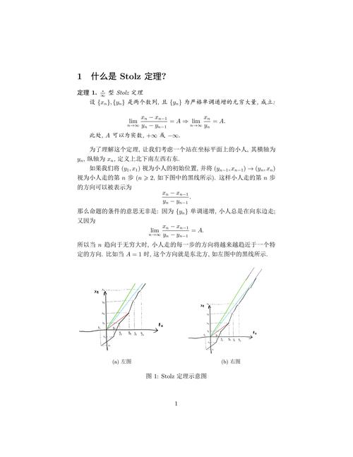 考研二战租房时，stolz定理等高数定理，你分得清哪些能用吗？
