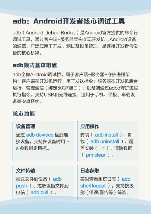 安卓ADB是用于调试安卓设备的命令行工具吗？