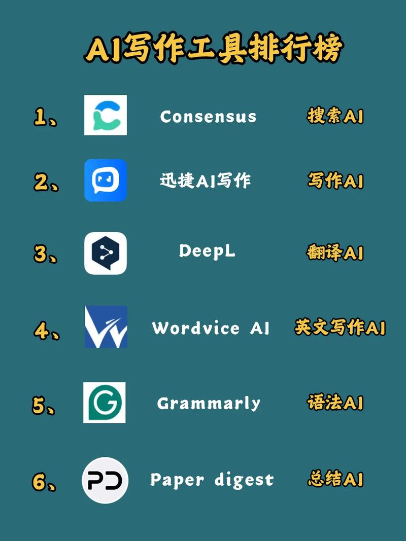 有哪些AI写作工具值得大比拼，揭秘当下热门写作神器？