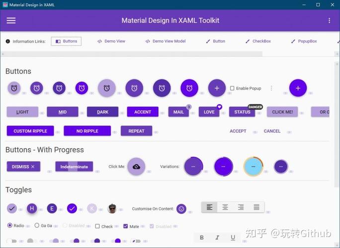 WPF中的Application类在App.xaml中扮演什么角色，如何影响整个WPF应用程序的启动和生命周期？