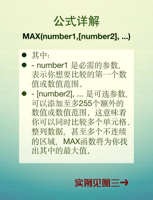 如何通过math.Max函数从一组数字中提取出最大的那个数？