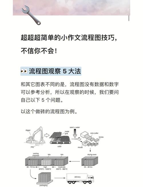 如何详细掌握Yii框架中Forms操作技巧？