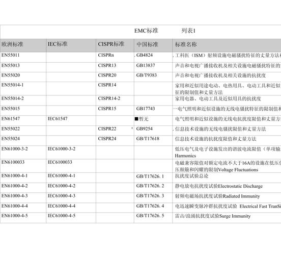 dbDEMC是什么类型的数据库？