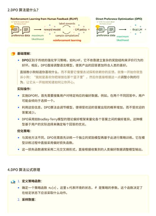 USACO06NOV玉米田CornFields的DP算法如何改写为长尾？