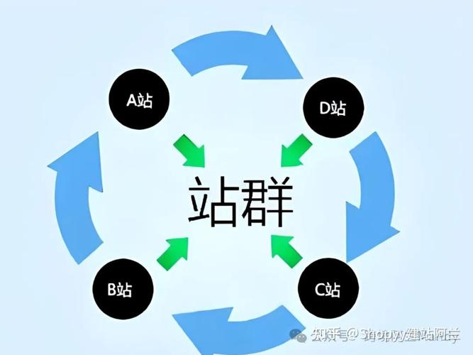 如何寻找独立站工作人员？揭秘下一站江湖独立工作室人才寻访实战技巧？