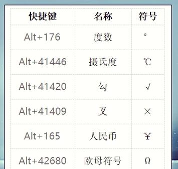 如何用JavaScript打印出一条长长的星星图案？
