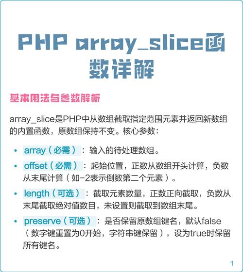 如何用PHP的array_slice()函数从数组中截取部分元素？