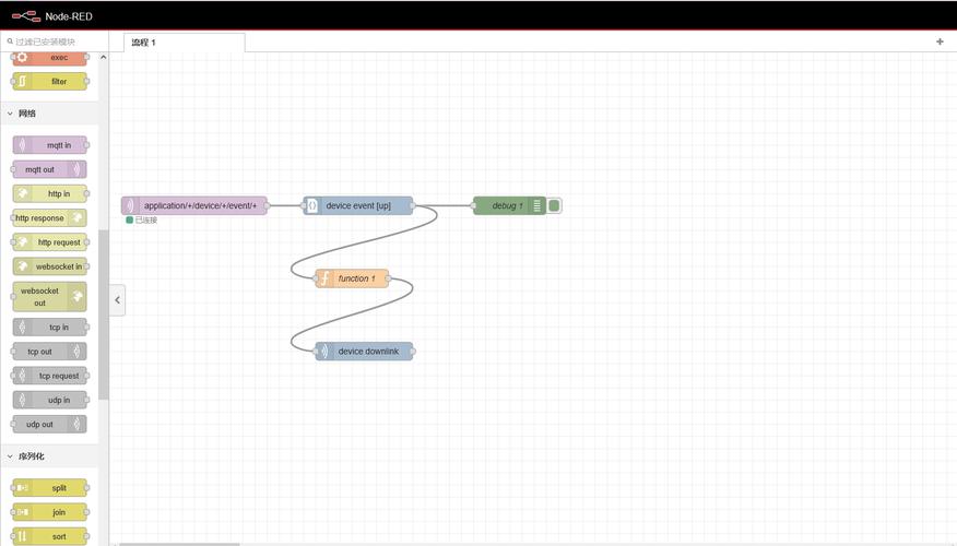 如何高效使用react-redux实现组件与Redux状态管理的长尾词疑问？