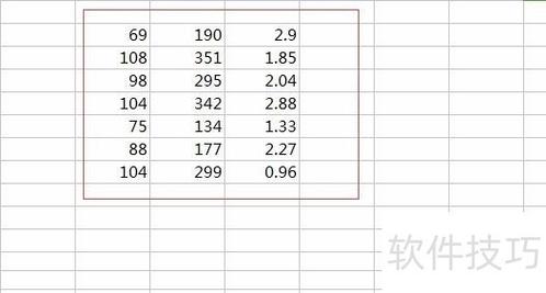 如何将Java中Excel单元格格式设置为数值类型？
