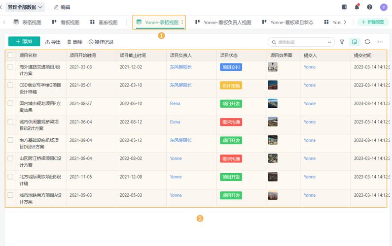 NHibernate视图应用详解：如何高效利用视图进行数据操作？