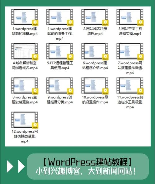 如何快速入门网站优化，打造SEO新手指南？