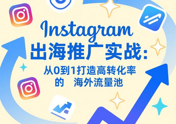 如何从零开始运营Instagram，打造外贸高转化海外社交流量池？
