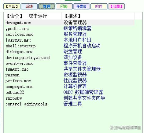 如何自定义Laravel命令行工具以实现特定功能？