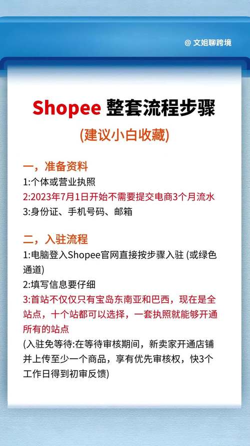 如何将二手交易商城签到app小程序源码定制开发为可二开改写的长尾词？