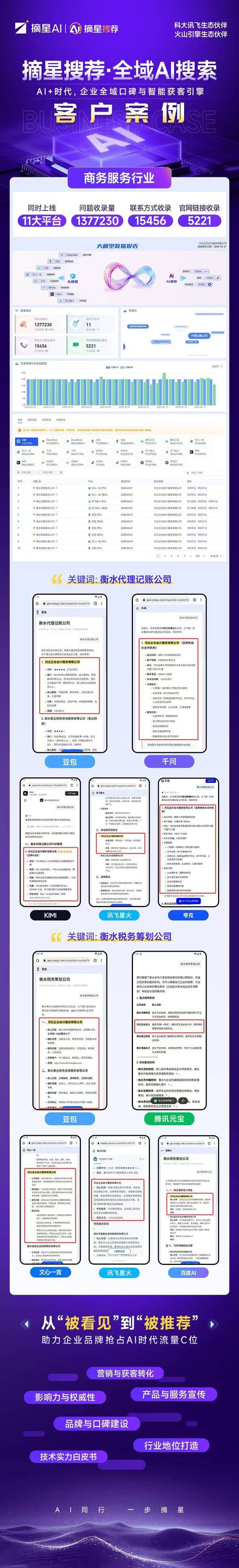 武汉哪家SEO优化公司排名靠前，有推荐的教程分享吗？