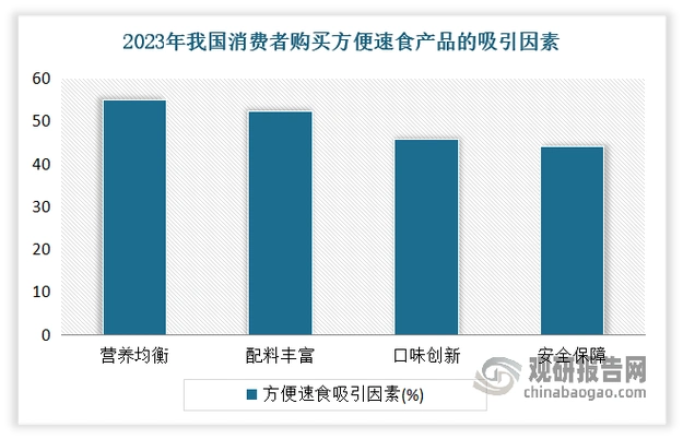 为什么79-C型号的产品在市场上如此受欢迎？